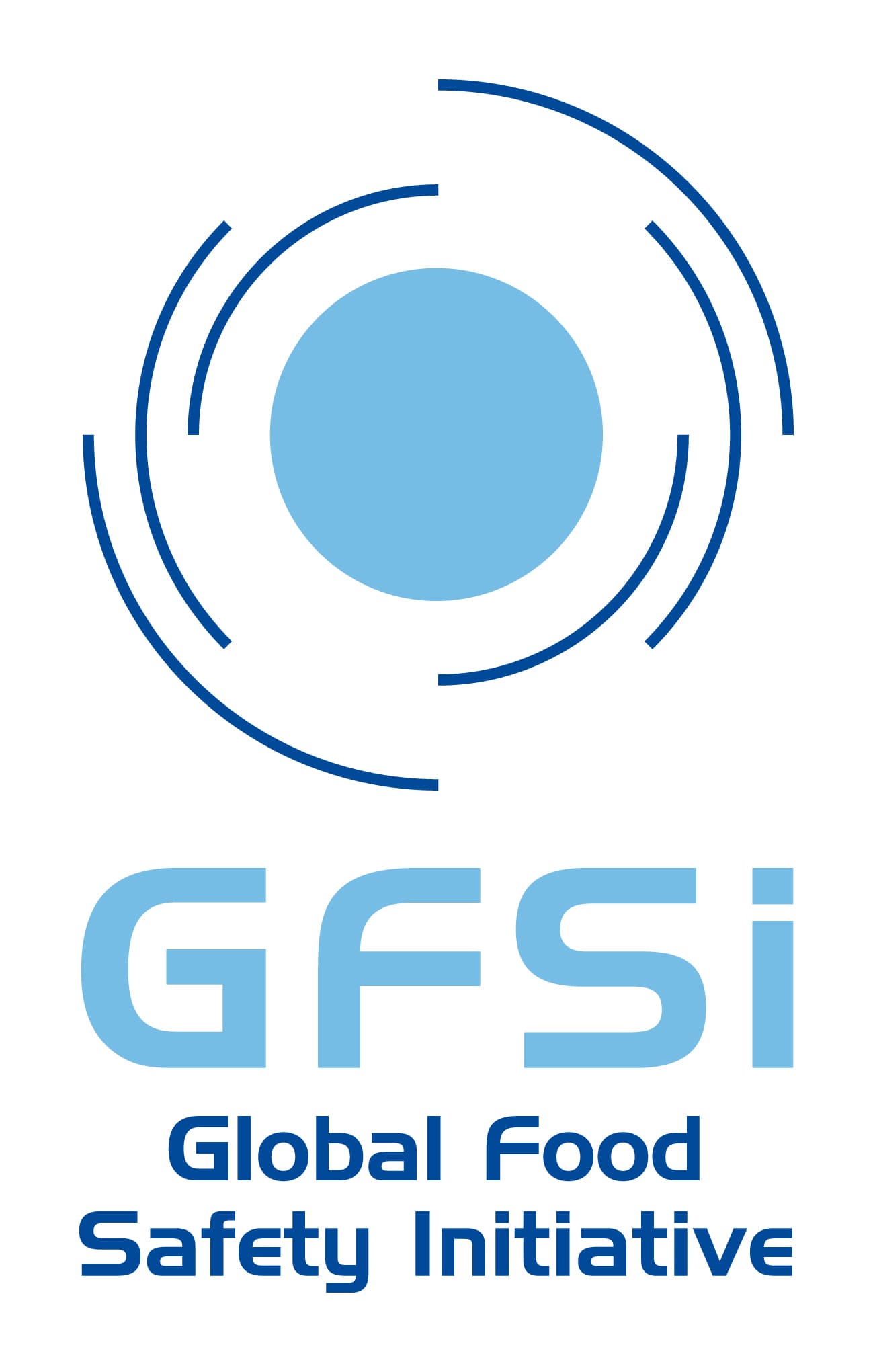 GFSI STANDARDS